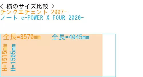 #チンクエチェント 2007- + ノート e-POWER X FOUR 2020-